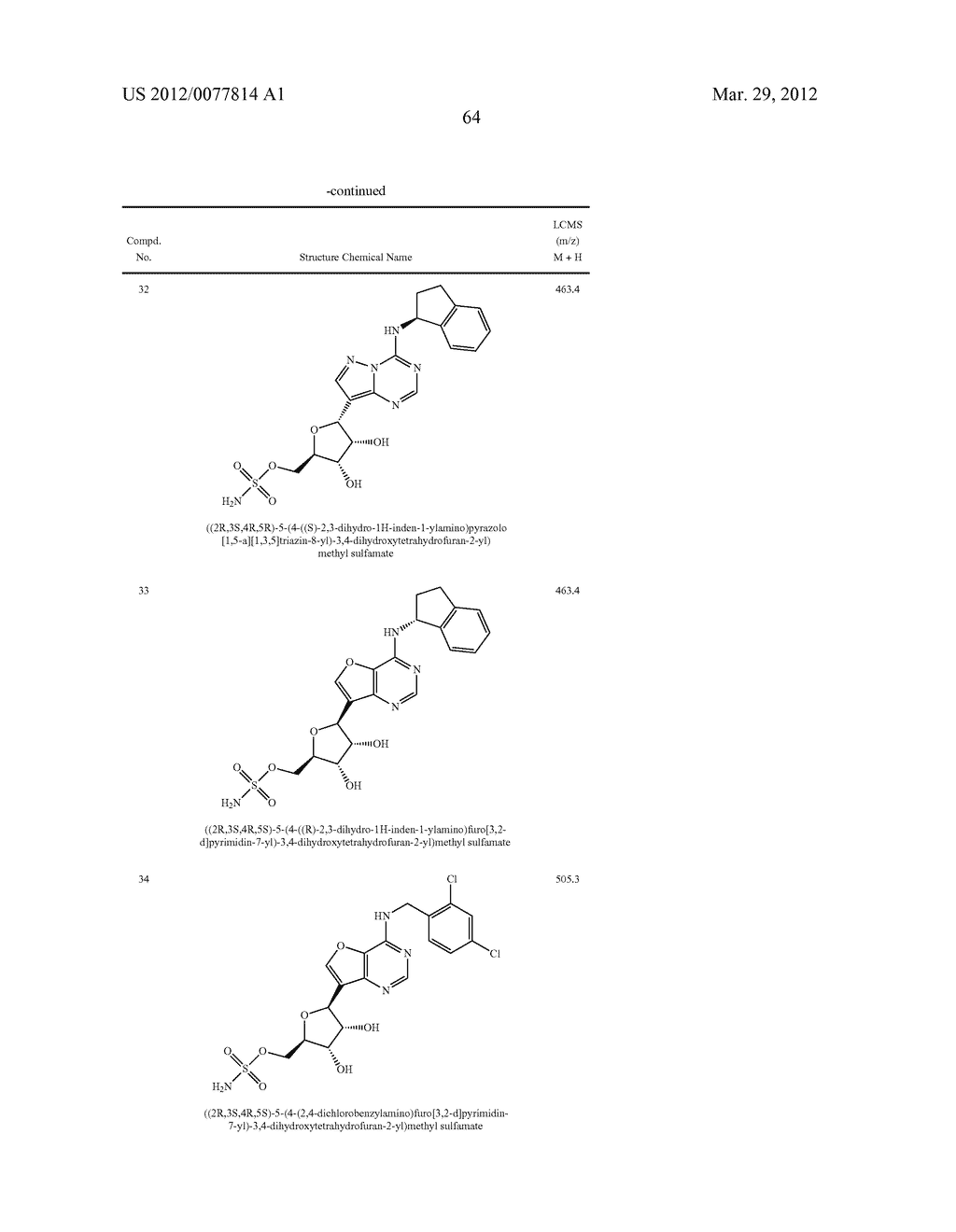 SULFONAMIDE, SULFAMATE, AND SULFAMOTHIOATE DERIVATIVES - diagram, schematic, and image 65