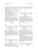 NOVEL PHARMACEUTICAL COMPOSITIONS OF RANOLAZINE diagram and image