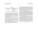 NOVEL PHARMACEUTICAL COMPOSITIONS OF RANOLAZINE diagram and image