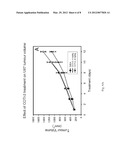 COMPOUNDS AND METHOD FOR TREATMENT OF CANCER diagram and image