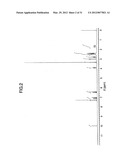 LOW HYGROSCOPIC ARIPIPRAZOLE DRUG SUBSTANCE AND PROCESSES FOR THE     PREPARATION THEREOF diagram and image