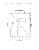 LOW HYGROSCOPIC ARIPIPRAZOLE DRUG SUBSTANCE AND PROCESSES FOR THE     PREPARATION THEREOF diagram and image