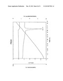 LOW HYGROSCOPIC ARIPIPRAZOLE DRUG SUBSTANCE AND PROCESSES FOR THE     PREPARATION THEREOF diagram and image