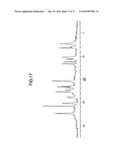 LOW HYGROSCOPIC ARIPIPRAZOLE DRUG SUBSTANCE AND PROCESSES FOR THE     PREPARATION THEREOF diagram and image