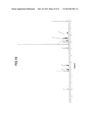 LOW HYGROSCOPIC ARIPIPRAZOLE DRUG SUBSTANCE AND PROCESSES FOR THE     PREPARATION THEREOF diagram and image