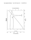 LOW HYGROSCOPIC ARIPIPRAZOLE DRUG SUBSTANCE AND PROCESSES FOR THE     PREPARATION THEREOF diagram and image