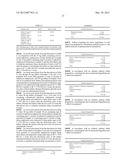 LOW HYGROSCOPIC ARIPIPRAZOLE DRUG SUBSTANCE AND PROCESSES FOR THE     PREPARATION THEREOF diagram and image