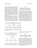 Controlled release systems of pluribioactive antifungal drugs and     applications thereof diagram and image