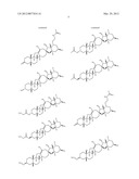 Methods of Use of Cyclopamine Analogs diagram and image