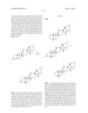 Methods of Use of Cyclopamine Analogs diagram and image