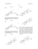 Methods of Use of Cyclopamine Analogs diagram and image