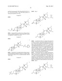 Methods of Use of Cyclopamine Analogs diagram and image