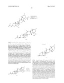 Methods of Use of Cyclopamine Analogs diagram and image