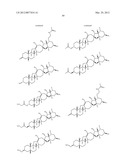 Methods of Use of Cyclopamine Analogs diagram and image