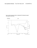 FORMULATIONS OF RIFAXIMIN AND USES THEREOF diagram and image