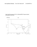 FORMULATIONS OF RIFAXIMIN AND USES THEREOF diagram and image