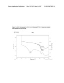 FORMULATIONS OF RIFAXIMIN AND USES THEREOF diagram and image