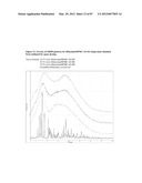 FORMULATIONS OF RIFAXIMIN AND USES THEREOF diagram and image