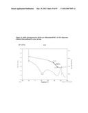 FORMULATIONS OF RIFAXIMIN AND USES THEREOF diagram and image