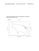 FORMULATIONS OF RIFAXIMIN AND USES THEREOF diagram and image