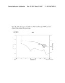 FORMULATIONS OF RIFAXIMIN AND USES THEREOF diagram and image