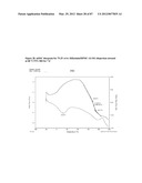 FORMULATIONS OF RIFAXIMIN AND USES THEREOF diagram and image