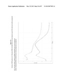 FORMULATIONS OF RIFAXIMIN AND USES THEREOF diagram and image