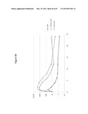 FORMULATIONS OF RIFAXIMIN AND USES THEREOF diagram and image