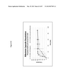 FORMULATIONS OF RIFAXIMIN AND USES THEREOF diagram and image