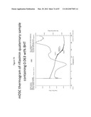 FORMULATIONS OF RIFAXIMIN AND USES THEREOF diagram and image