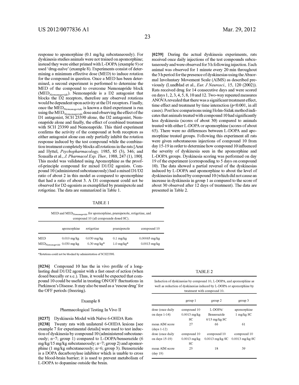 METHODS OF ADMINISTERING     (4AR,10AR)-1-N-PROPYL-1,2,3,4,4A,5,10,10A-OCTAHYDROBENZO [G]     QUINOLINE-6,7-DIOL AND RELATED COMPOUNDS ACROSS THE ORAL MUCOSA, THE     NASAL MUCOSA OR THE SKIN AND PHARMACEUTICAL COMPOSITIONS THEREOF - diagram, schematic, and image 29