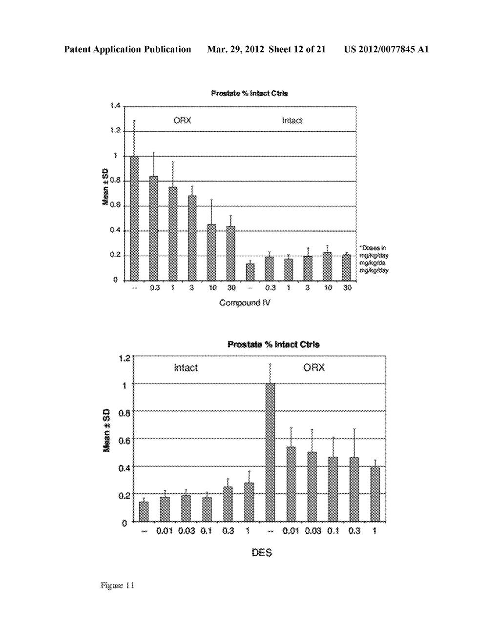 ESTROGEN RECEPTOR LIGANDS AND METHODS OF USE THEREOF - diagram, schematic, and image 13