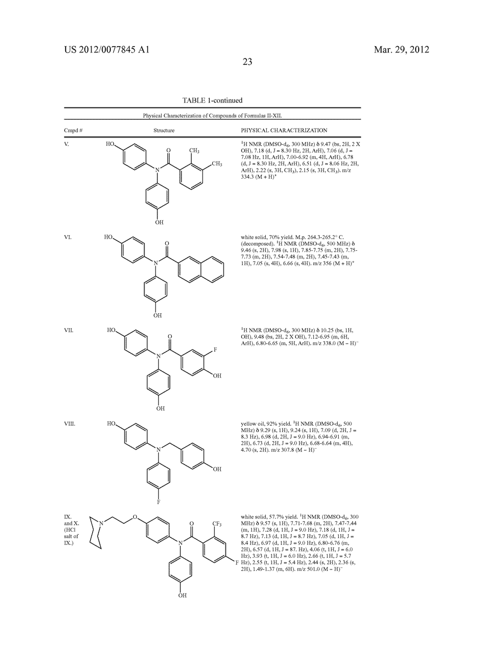 ESTROGEN RECEPTOR LIGANDS AND METHODS OF USE THEREOF - diagram, schematic, and image 45