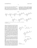 COMPOSITIONS AND METHODS FOR MODULATING RETINOL BINDING TO RETINOL BINDING     PROTEIN 4 (RBP4) diagram and image