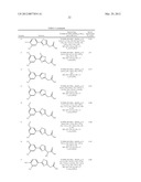 COMPOSITIONS AND METHODS FOR MODULATING RETINOL BINDING TO RETINOL BINDING     PROTEIN 4 (RBP4) diagram and image