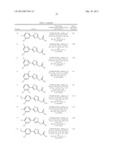 COMPOSITIONS AND METHODS FOR MODULATING RETINOL BINDING TO RETINOL BINDING     PROTEIN 4 (RBP4) diagram and image