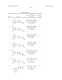 COMPOSITIONS AND METHODS FOR MODULATING RETINOL BINDING TO RETINOL BINDING     PROTEIN 4 (RBP4) diagram and image