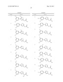 COMPOSITIONS AND METHODS FOR MODULATING RETINOL BINDING TO RETINOL BINDING     PROTEIN 4 (RBP4) diagram and image