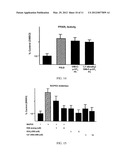 C-substituted Diindolylmethane Compositions and Methods for the Treatment     of Multiple Cancers diagram and image