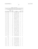 ANTISENSE MODULATION OF PTP1B EXPRESSION diagram and image