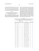 ANTISENSE MODULATION OF PTP1B EXPRESSION diagram and image