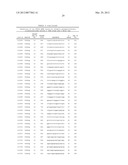 ANTISENSE MODULATION OF PTP1B EXPRESSION diagram and image