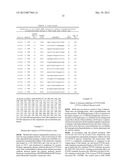 ANTISENSE MODULATION OF PTP1B EXPRESSION diagram and image