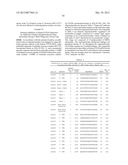 ANTISENSE MODULATION OF PTP1B EXPRESSION diagram and image