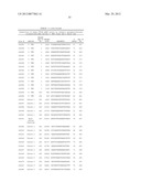 ANTISENSE MODULATION OF PTP1B EXPRESSION diagram and image