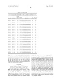 ANTISENSE MODULATION OF PTP1B EXPRESSION diagram and image