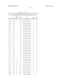 ANTISENSE MODULATION OF PTP1B EXPRESSION diagram and image