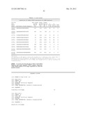 ANTISENSE MODULATION OF PTP1B EXPRESSION diagram and image