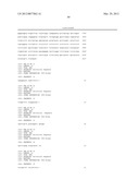 ANTISENSE MODULATION OF PTP1B EXPRESSION diagram and image