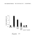 Use of Toll-like receptor-9 agonists, Toll-like receptor-4 antagonists,     and/or nuclear oligomerization domain-2 agonists for the treatment or     prevention of Toll-like receptor-4-associated disorders diagram and image